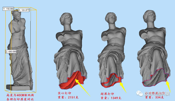 3D打印計價1.png